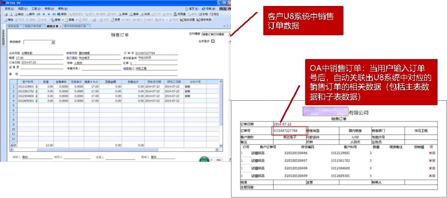 oa辦公系統