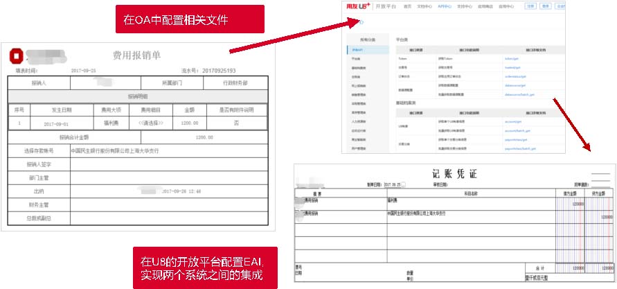 oa辦公系統