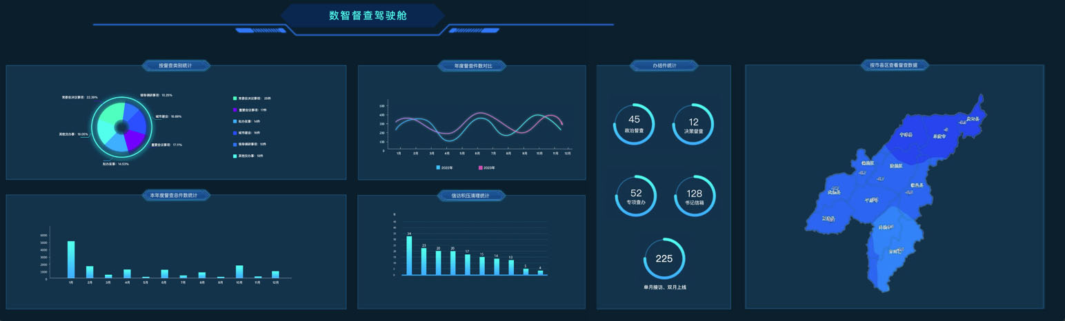 oa辦公系統