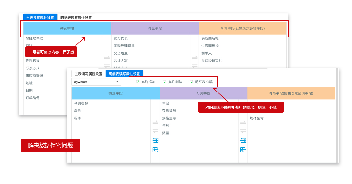 oa辦公系統