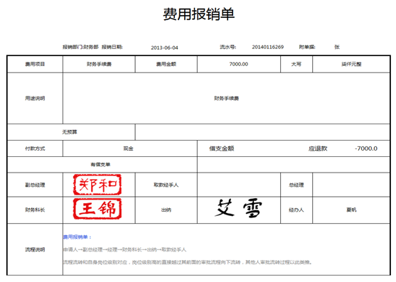 淺析華天動力OA系統(tǒng)工作流