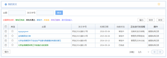 華天動力OA系統(tǒng)試用筆記之公文發(fā)文篇