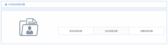 華天動(dòng)力OA系統(tǒng)試用筆記之HR設(shè)置篇