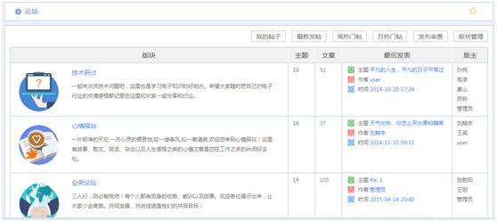 華天動力OA系統(tǒng)試用筆記之論壇篇