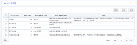 華天動(dòng)力OA系統(tǒng)試用筆記之行政設(shè)置篇