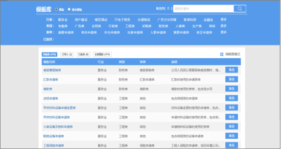 華天動(dòng)力OA辦公系統(tǒng)中的審批（六）審批模板