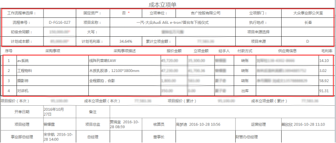 OA辦公系統(tǒng)如何實現(xiàn)費控管理？