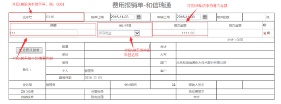 OA包括哪些？OA辦公系統(tǒng)如何與ERP實現(xiàn)整合？