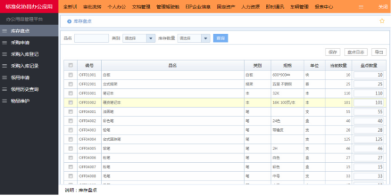 從功能的角度了解OA辦公系統(tǒng)