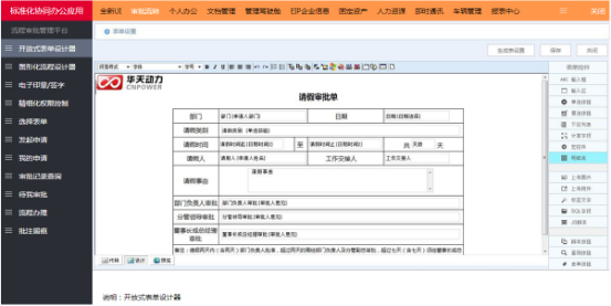 從功能的角度了解OA辦公系統(tǒng)