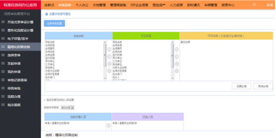 OA辦公系統(tǒng)，流程管理很重要