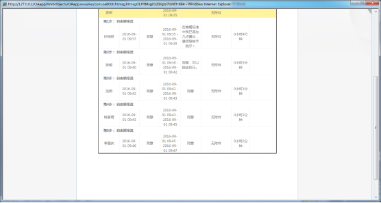 工作流對OA辦公系統(tǒng)應(yīng)用有所影響？