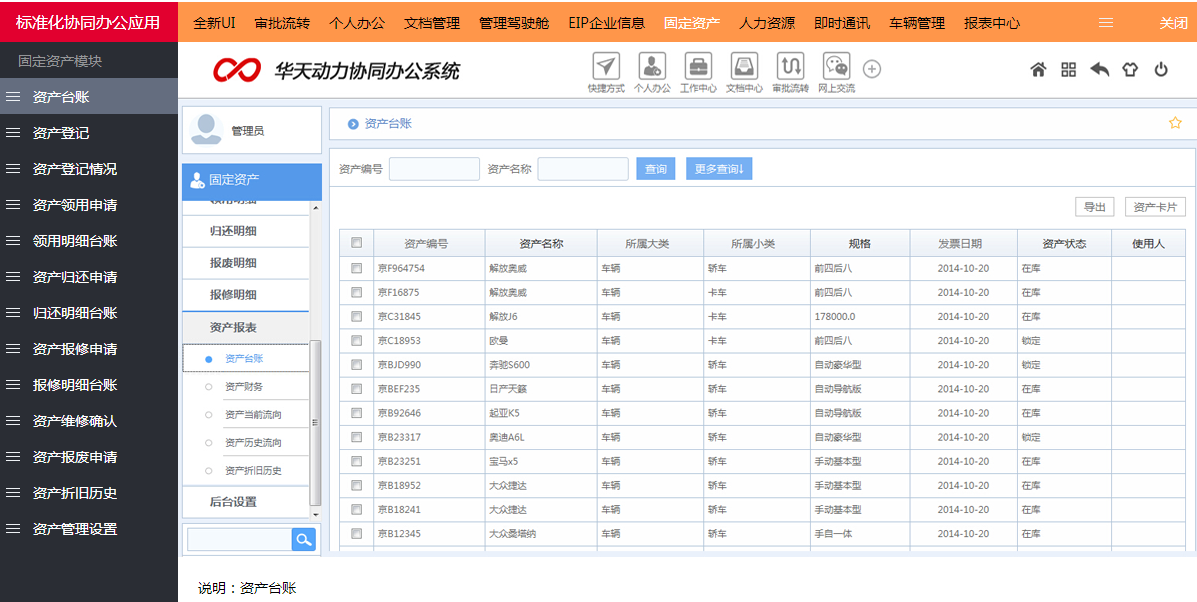 與傳統(tǒng)辦公相比，協(xié)同OA價(jià)值如何體現(xiàn)？