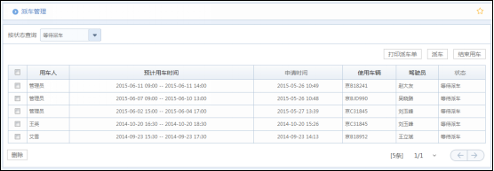 OA系統(tǒng)如何實(shí)現(xiàn)企業(yè)車輛統(tǒng)一調(diào)度與安排