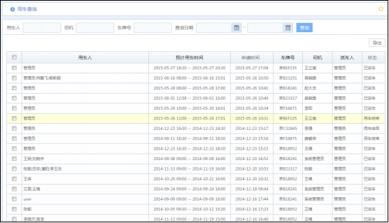 OA系統(tǒng)如何實(shí)現(xiàn)企業(yè)車輛統(tǒng)一調(diào)度與安排