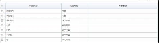 華天動(dòng)力：OA系統(tǒng)如何實(shí)現(xiàn)培訓(xùn)管理？