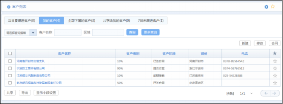 華天動(dòng)力：OA辦公系統(tǒng)如何實(shí)現(xiàn)客戶管理