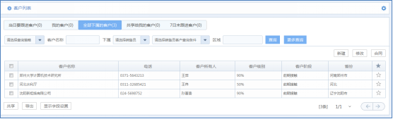 華天動(dòng)力：OA辦公系統(tǒng)如何實(shí)現(xiàn)客戶管理