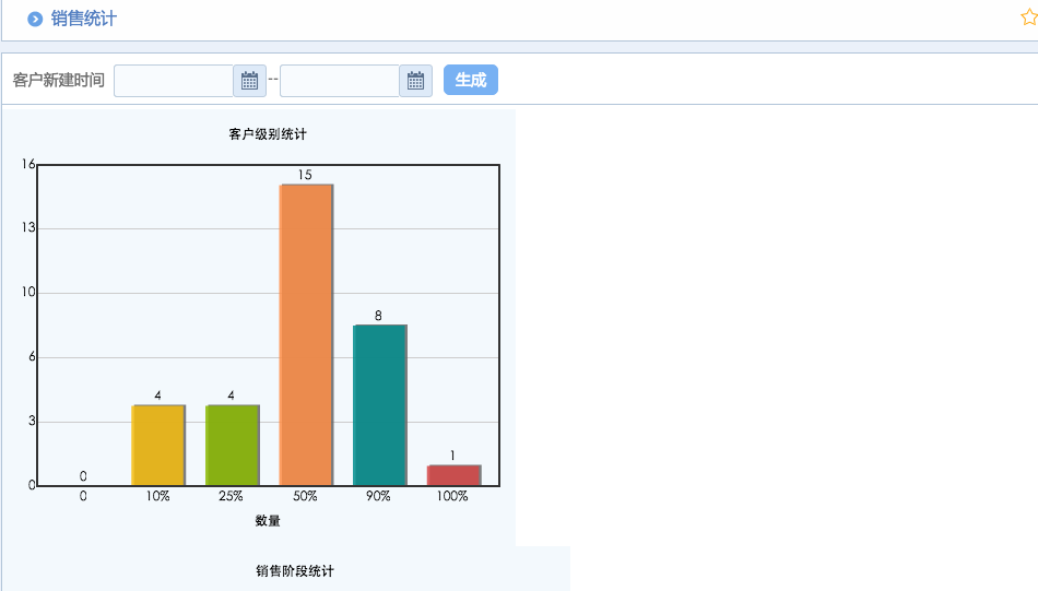 華天動(dòng)力OA系統(tǒng)體驗(yàn)之客戶管理（二）