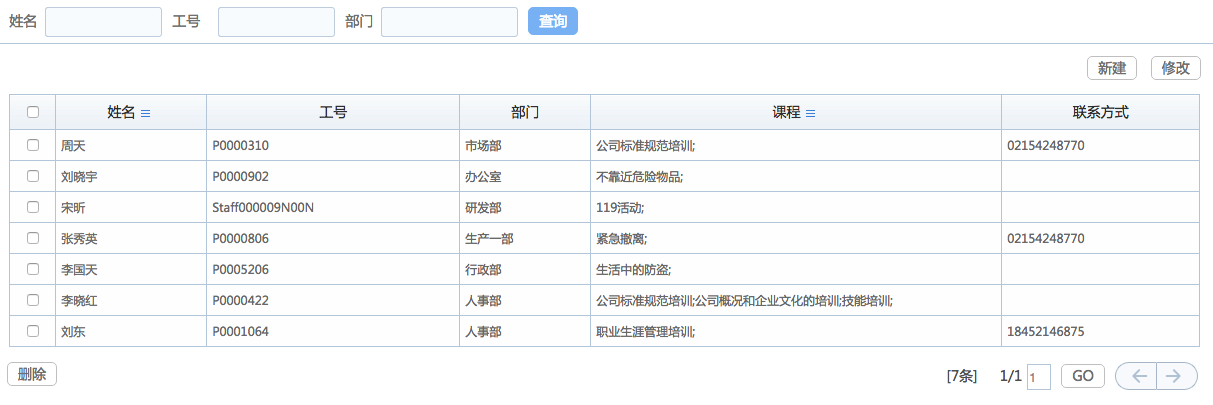 華天動力OA系統(tǒng)體驗之人力資源管理（二）