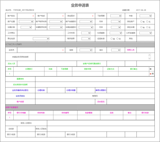 OA系統(tǒng)：賦能商務(wù)信息咨詢行業(yè)信息化管理