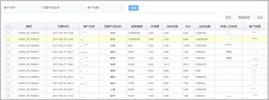 OA系統(tǒng)：賦能商務(wù)信息咨詢行業(yè)信息化管理