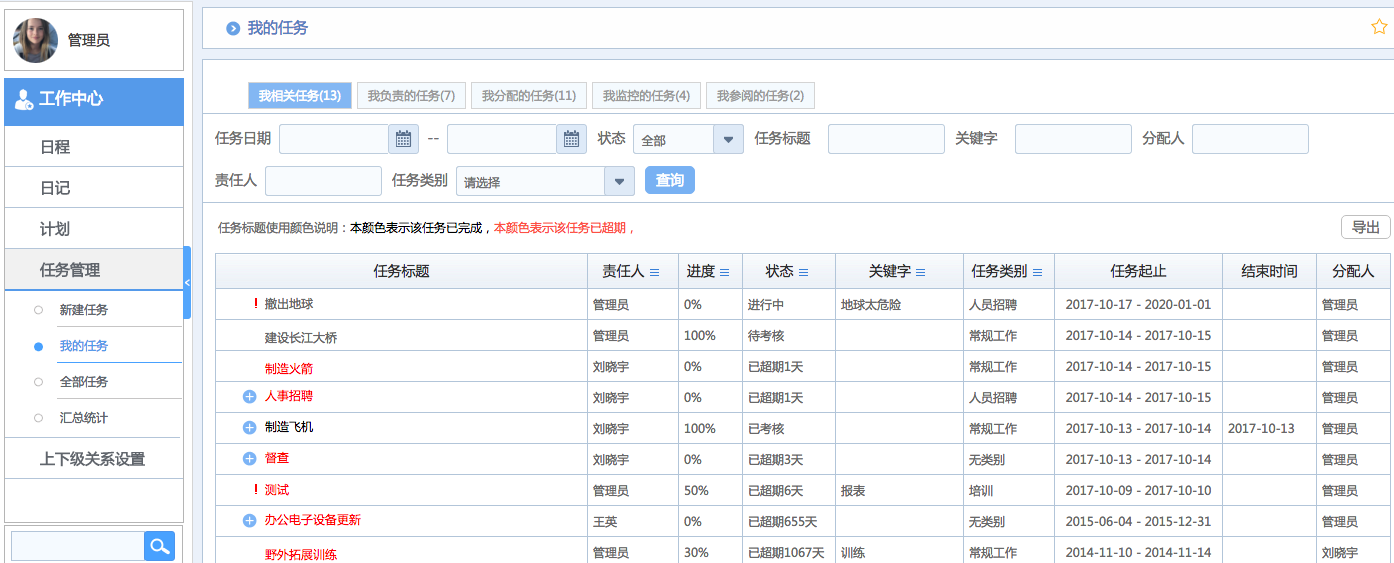 華天動力OA試用版功能測評（二）：工作中心