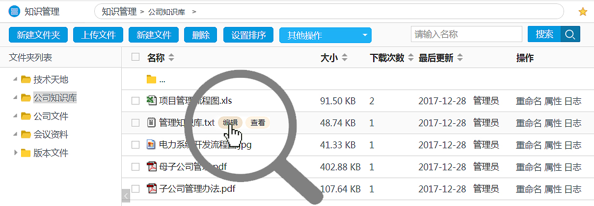 華天動力OAV8：記錄組織行為，沉淀企業(yè)經(jīng)驗