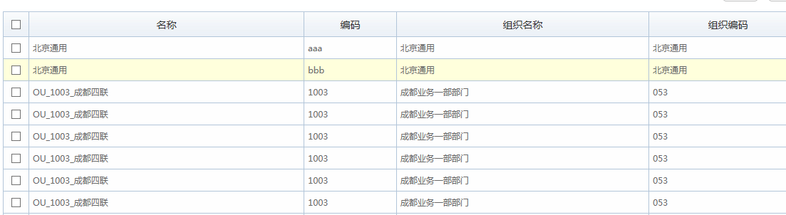 華天動力OA:百變工作流之系統(tǒng)集成