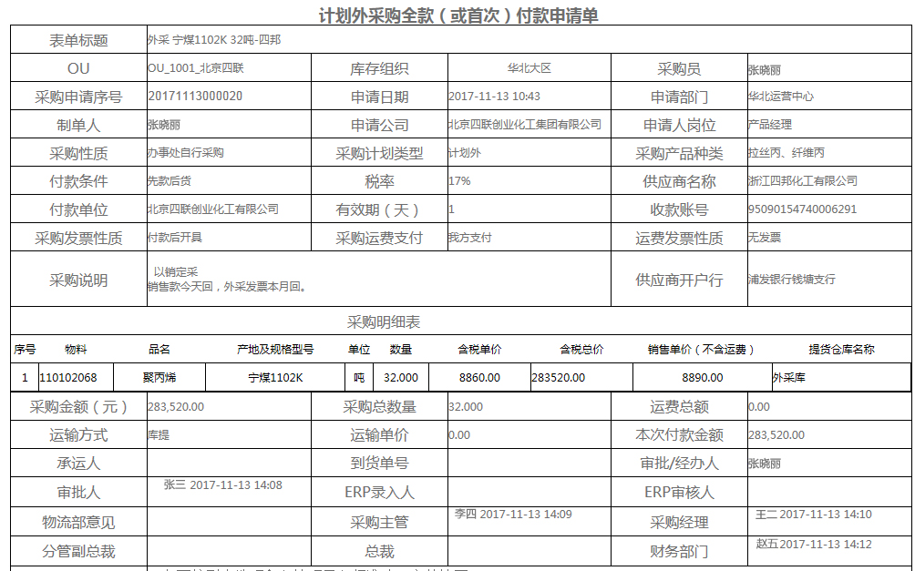 華天動力OA:百變工作流之系統(tǒng)集成