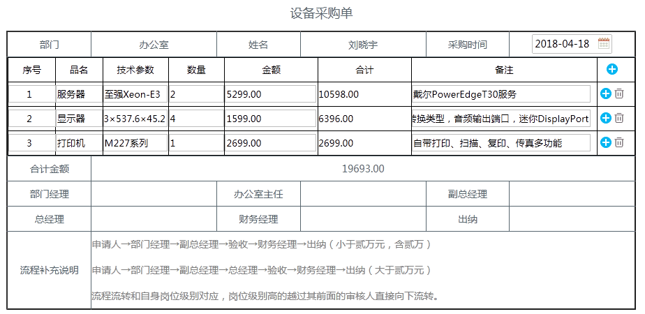 OA系統(tǒng)如何實(shí)現(xiàn)組織采購全流程的精準(zhǔn)管理