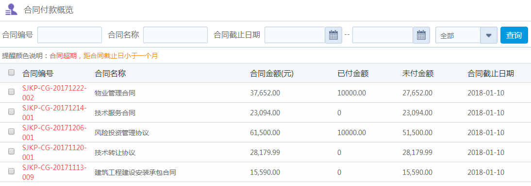 OA系統(tǒng)如何實(shí)現(xiàn)組織采購全流程的精準(zhǔn)管理