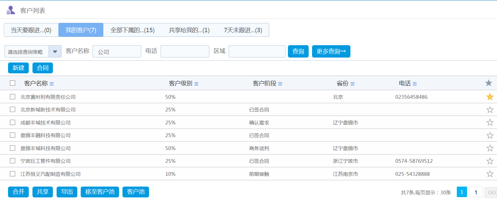 銷售新人用華天動(dòng)力協(xié)同OA系統(tǒng)拿單如有神助