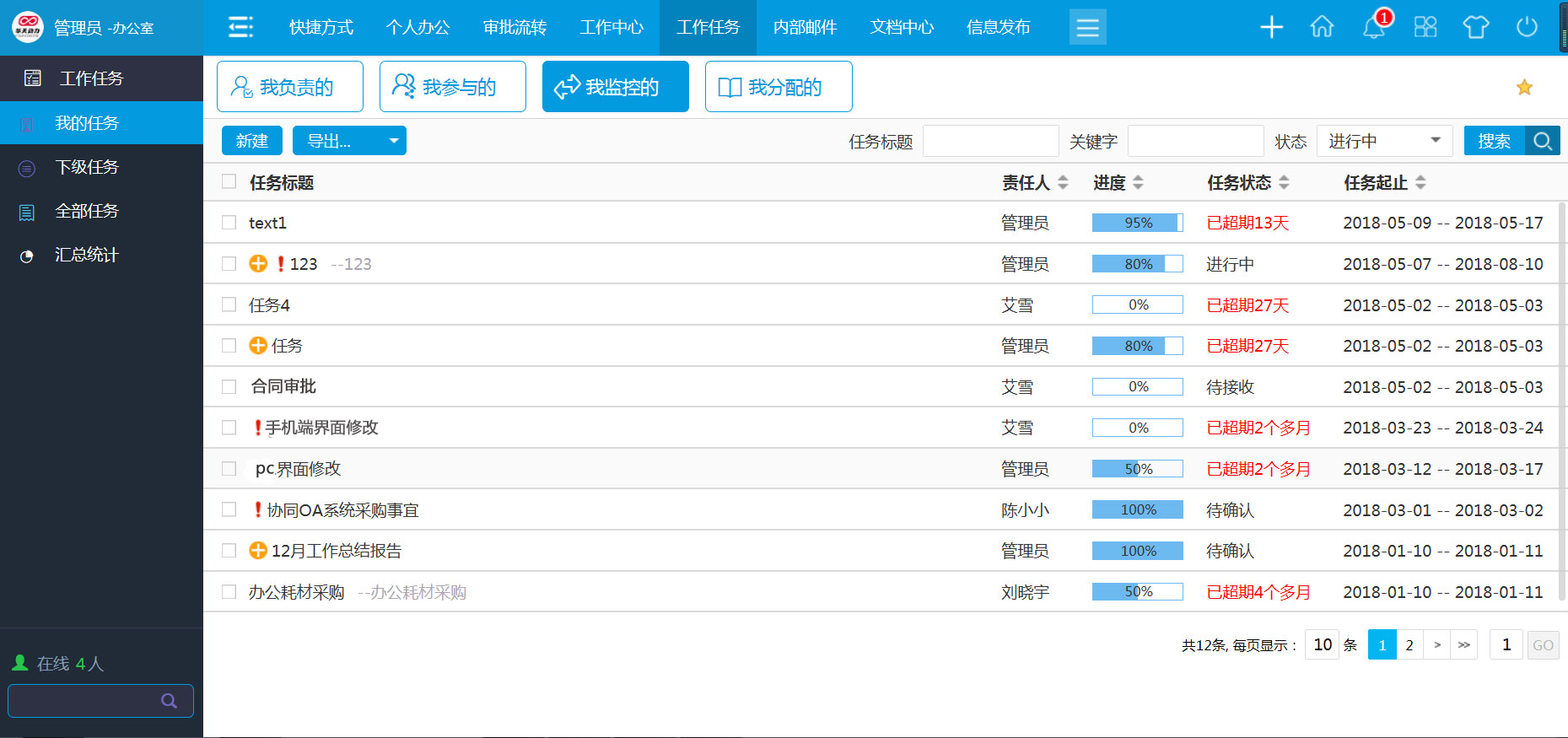 華天動(dòng)力協(xié)同OA系統(tǒng)：用OA辦公系統(tǒng)開(kāi)啟高效管理模式