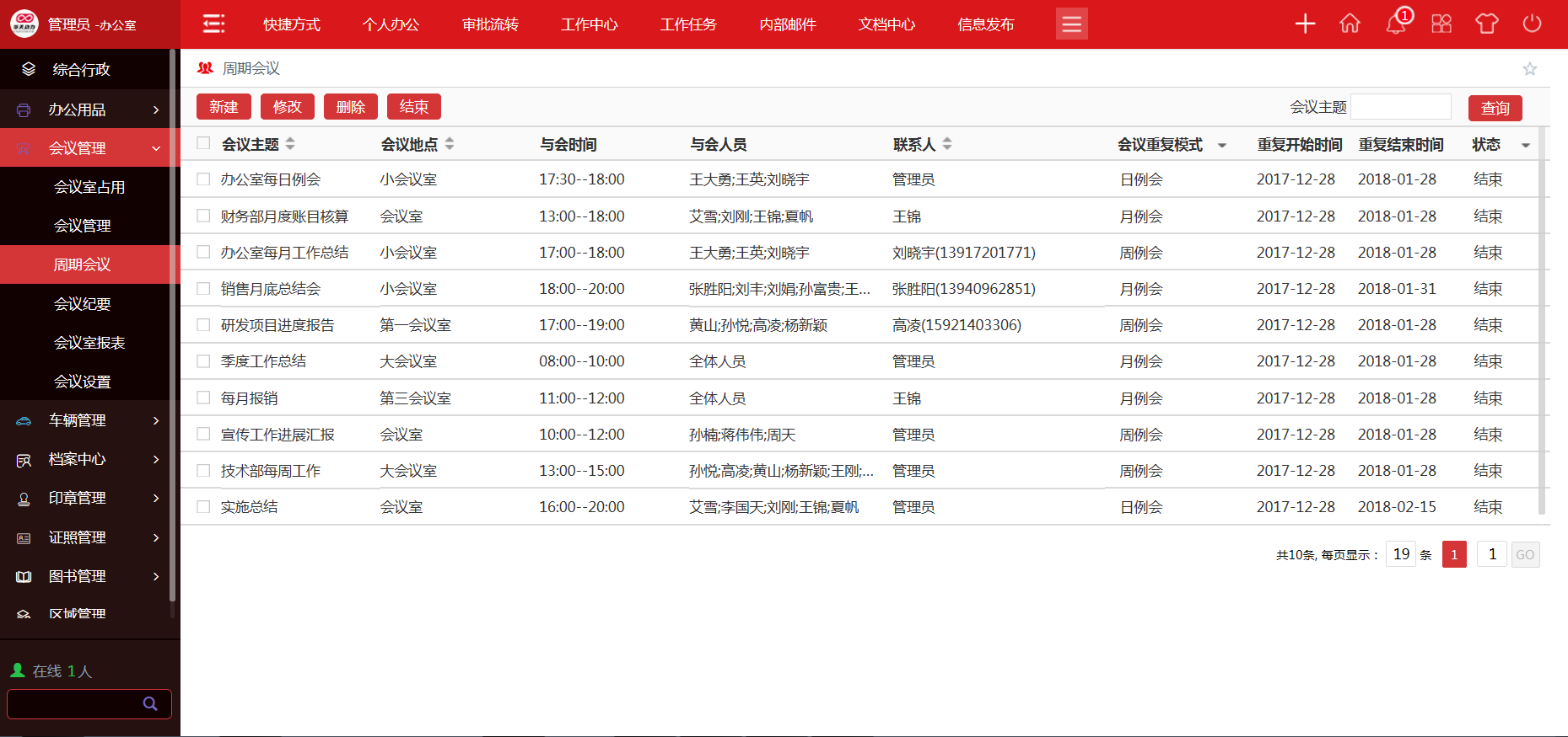 華天動力OA：用OA系統(tǒng)封堵時間管理的漏洞，你get到了么？