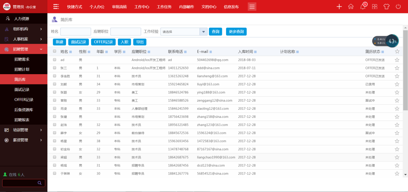 管理者利用華天動力OA系統(tǒng)提升企業(yè)凝聚力