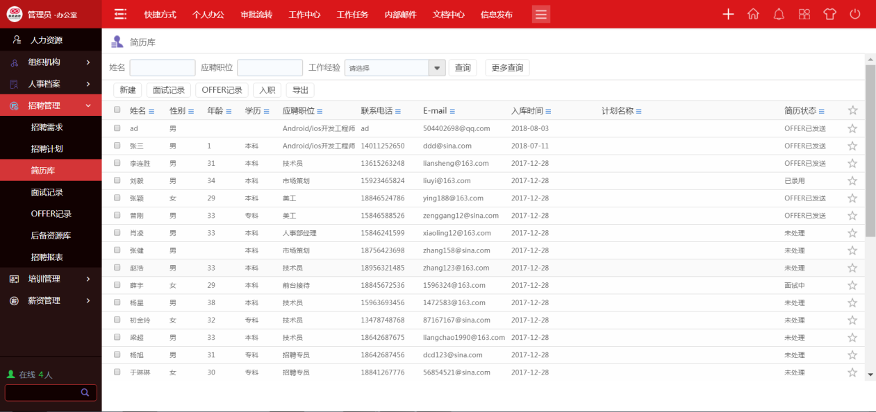 簡歷成堆，人才難尋，華天動力OA系統(tǒng)幫你突破招聘瓶頸