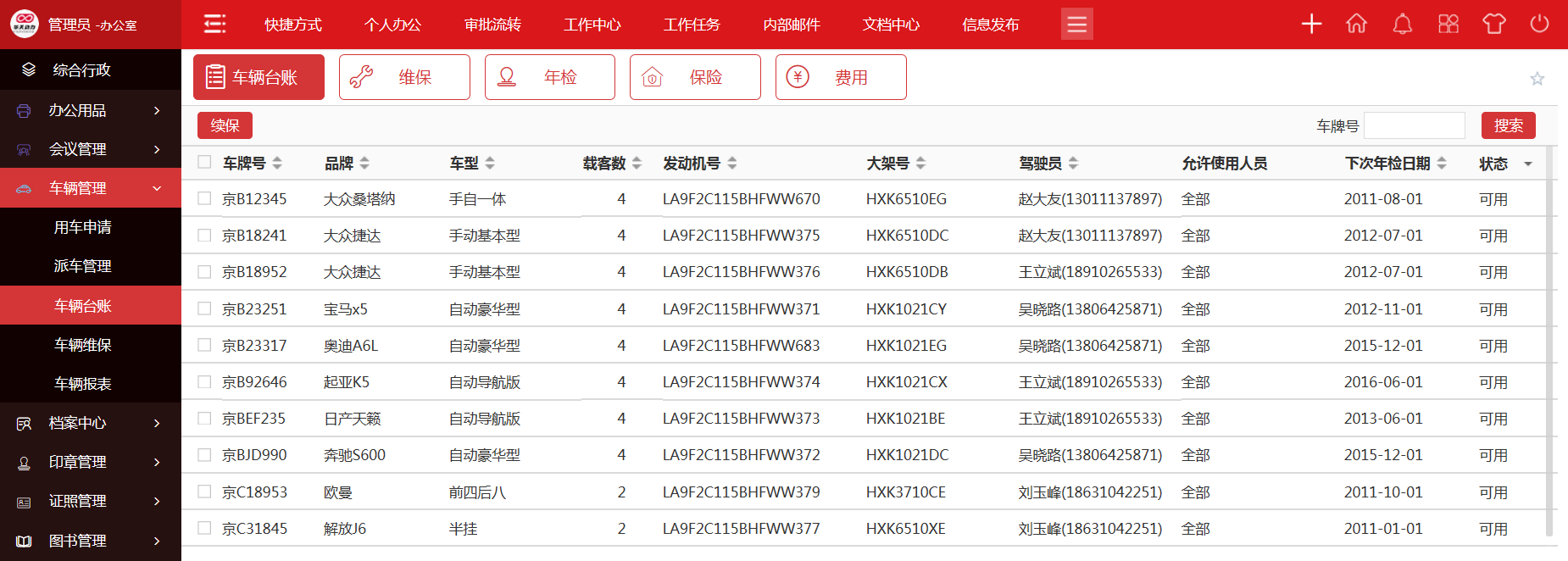 用華天動力協(xié)同OA系統(tǒng)輕松搞定你的“四個輪子”