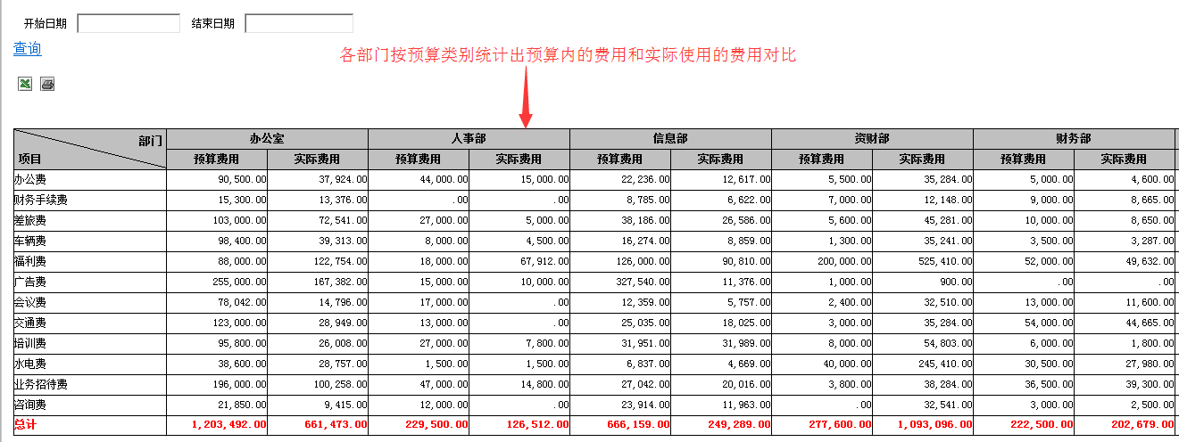 【OA技術派】華天動力OA資金管理平臺，集中管控，安全保障