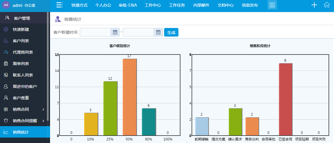 華天動力OA系統(tǒng)完美詮釋CRM在OA中的傳承與創(chuàng)新