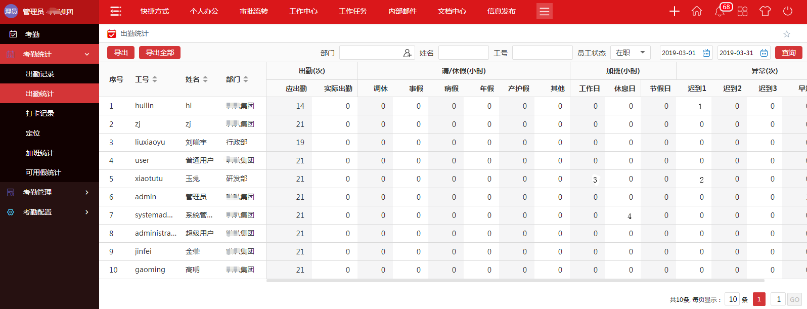 真正支持政府考勤的政務版考勤系統(tǒng)