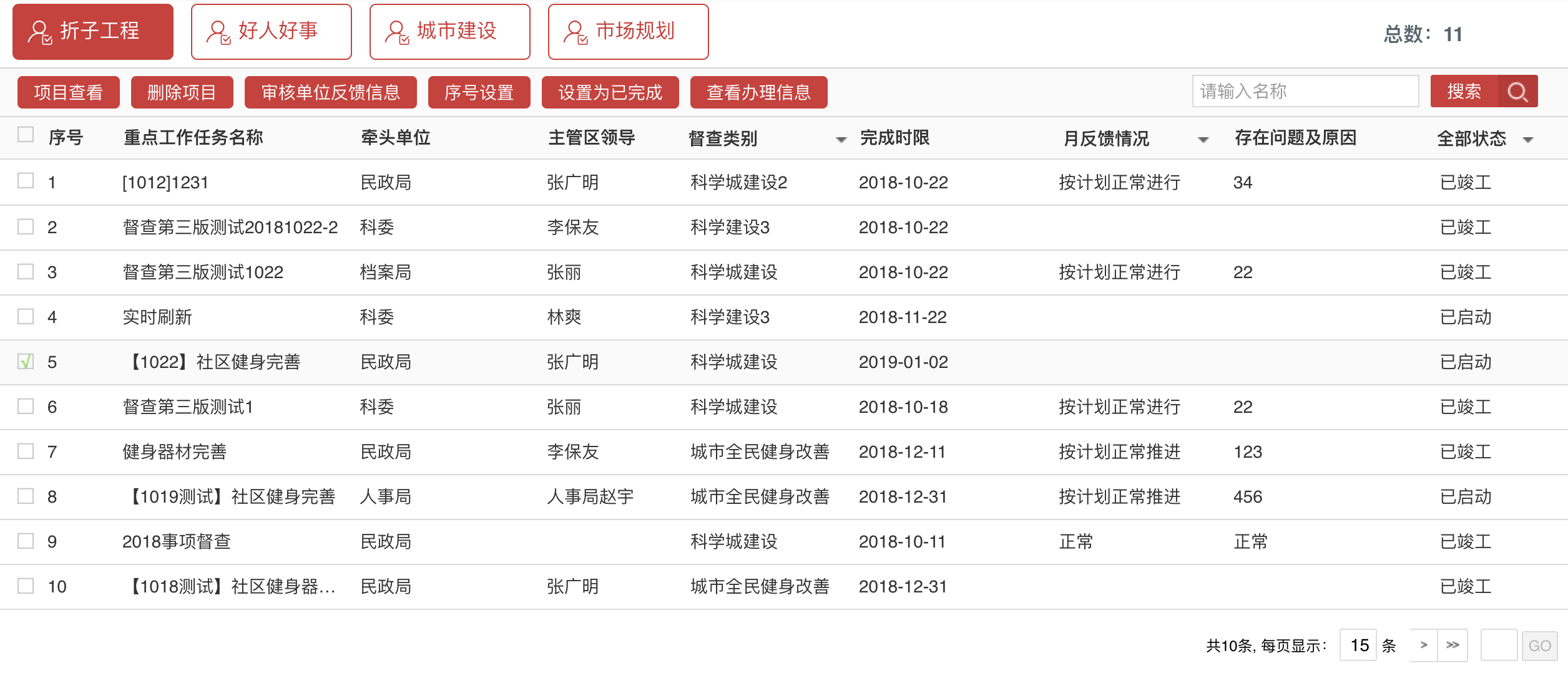 促進互聯(lián)網(wǎng)+監(jiān)督  華天動力黨政督查督辦系統(tǒng)