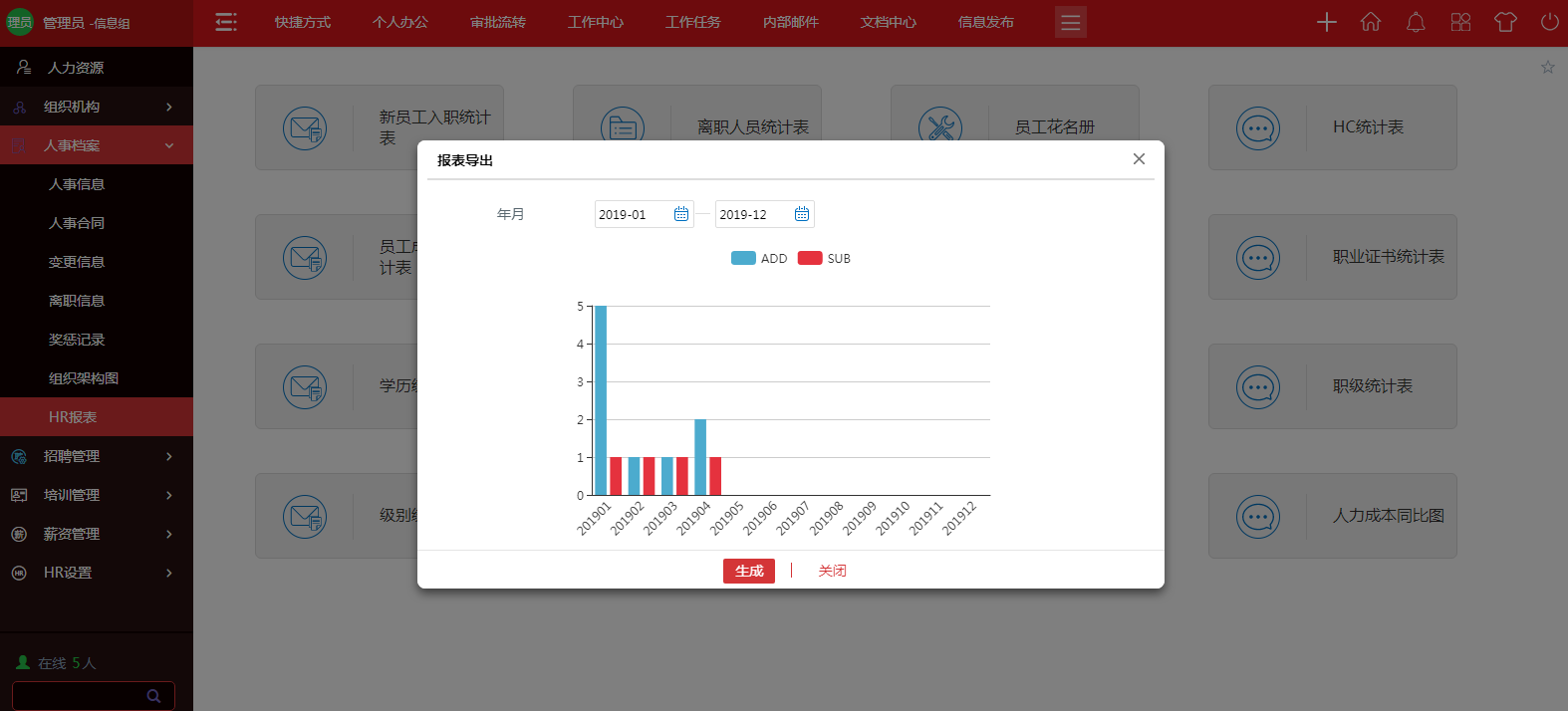 春季招聘熱潮管理難題多  華天動(dòng)力OA系統(tǒng)為你出招