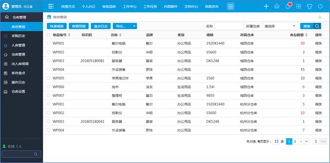 單位倉庫管理有點亂？政務(wù)OA系統(tǒng)來搞定