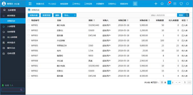 單位倉庫管理有點亂？政務(wù)OA系統(tǒng)來搞定