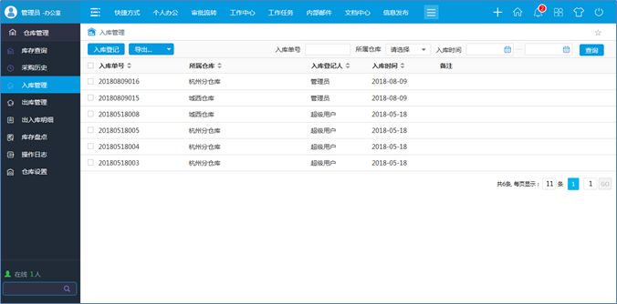 單位倉庫管理有點亂？政務(wù)OA系統(tǒng)來搞定