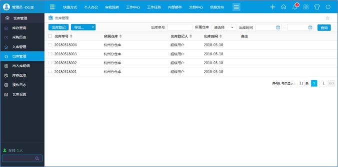 單位倉庫管理有點亂？政務(wù)OA系統(tǒng)來搞定