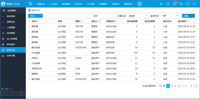 單位倉庫管理有點亂？政務(wù)OA系統(tǒng)來搞定