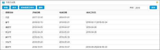 “五一”到來請(qǐng)假排班難搞定？HR依托華天動(dòng)力協(xié)同OA系統(tǒng)巧安排