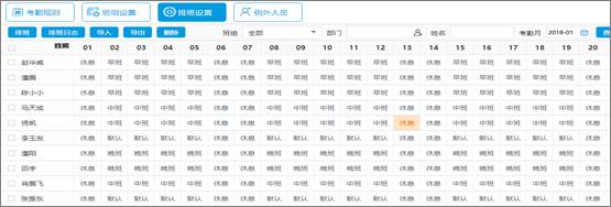 “五一”到來請(qǐng)假排班難搞定？HR依托華天動(dòng)力協(xié)同OA系統(tǒng)巧安排